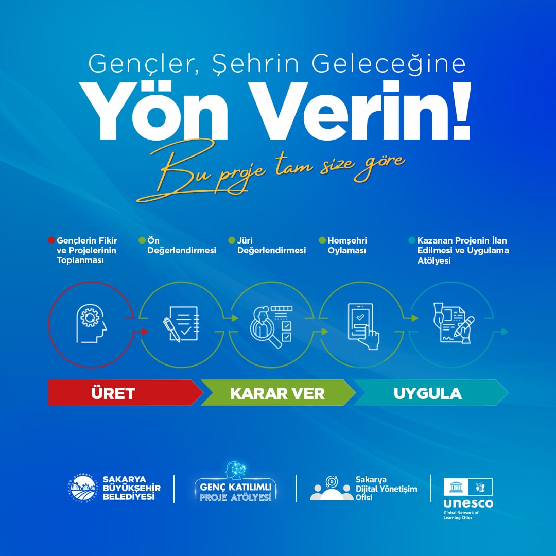 Gençlerin fikirleri Sakarya için yarışıyor: Hemşehri oylaması başladı